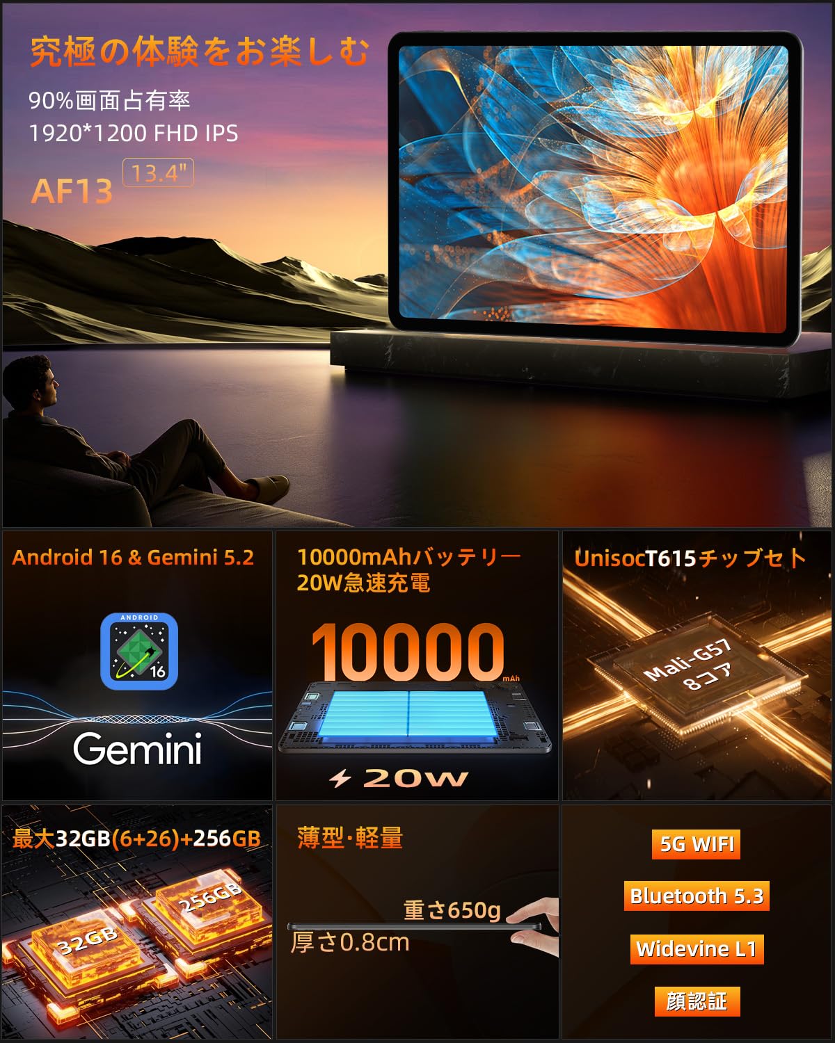 Amazon.co.jp: 【2026年新モデル】RebotAi Android 16 タブレット 13